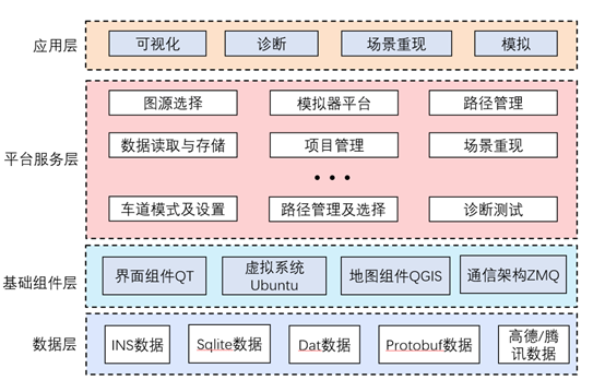 通用的占位符缩略图