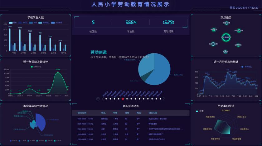 通用的占位符缩略图