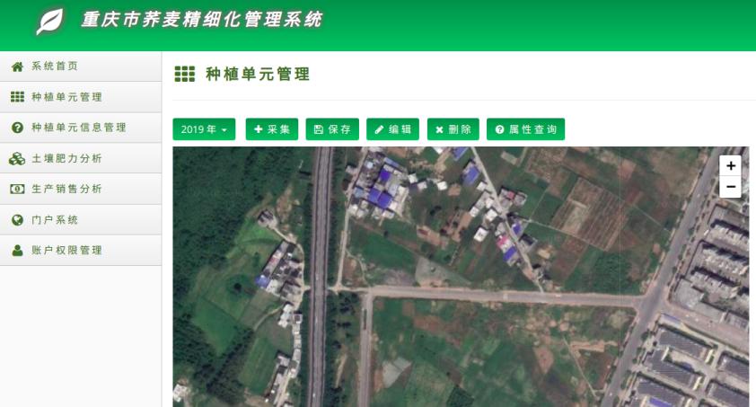 通用的占位符缩略图