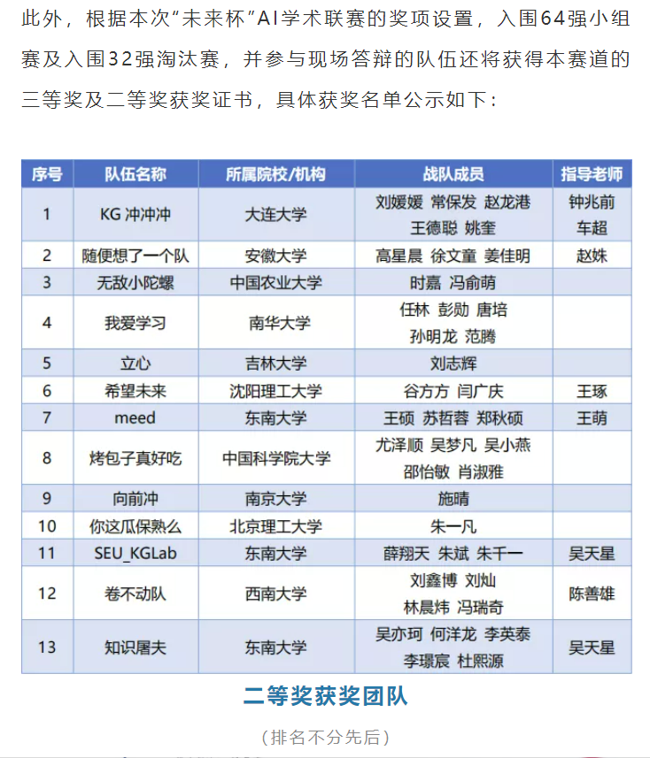 1641476861212031969.png 微信图片_20220105172126.png